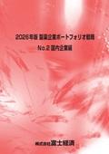 2026年版 製薬企業ポートフォリオ戦略 No.2 国内企業編
