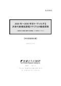 2020年-2030年をターゲットとする次世代新規…