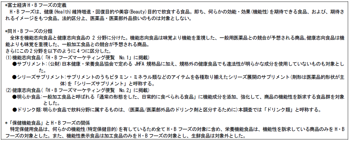 富士経済H・Bフーズの定義