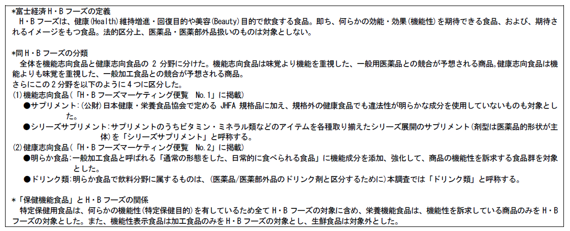 富士経済H・Bフーズの定義
